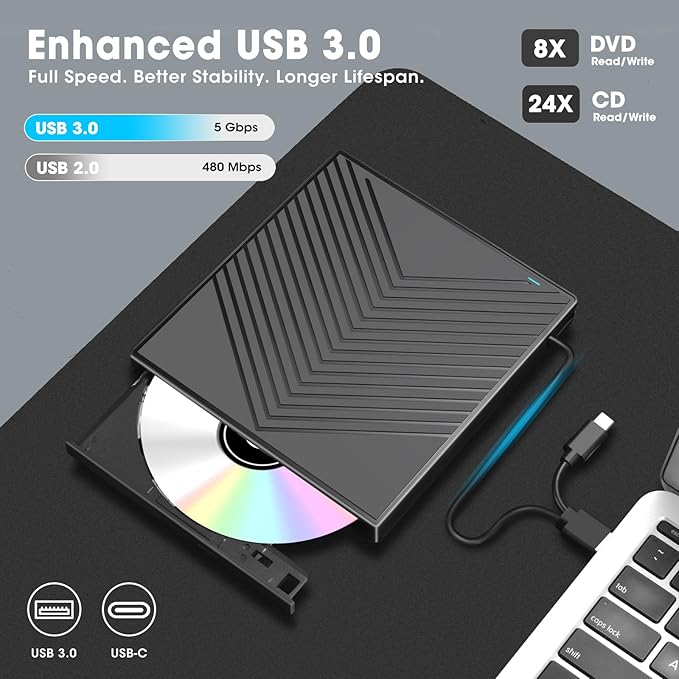 ROOFULL External CD DVD Drive CD Burner DVD Player USB 3.0 with 4 USB Port Hub and 2 SD/TF Card Reader USB-C CD/DVD-ROM +/-RW Disk Drive Adapter Writer for Laptop PC Mac Windows 11/10/8/7 Linux OS