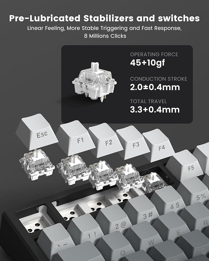 X98 Wireless Mechanical Keyboard RGB Backlit Custom Gaming Keyboard with Number Pad BT5.0/2.4GHz/USB-C Gasket Structure Hot Swappable Pre-lubed Linear Switch Side Printed PBT Keycaps