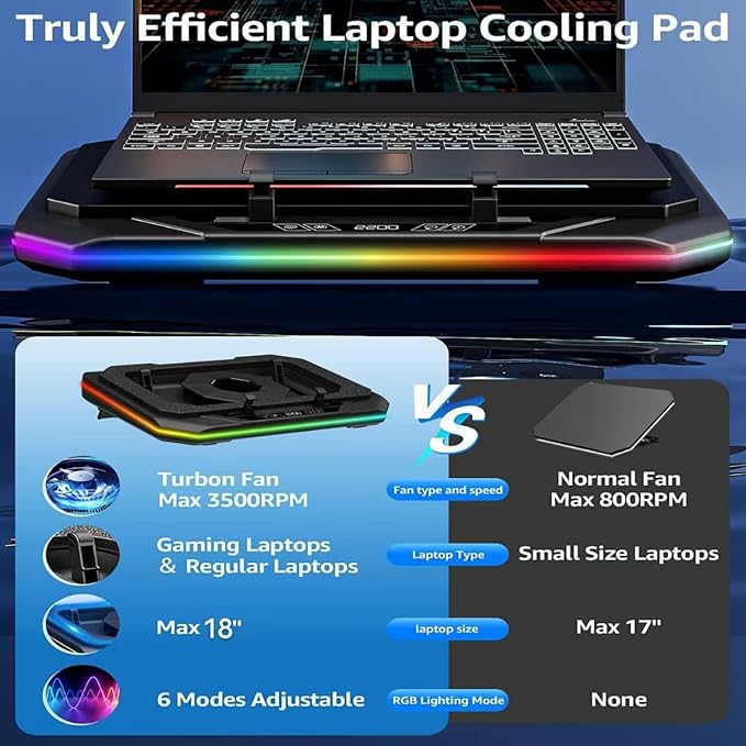 Cooling Pad for Dell Alienware m17 m16 m15 x17 x16 x15 x14 Area-51m 14-17 inch Gaming LaptopCooler it is Undoubtedly The King of Heat Dissipation with Powerful Turbo Fan6 RGB Light ModeTouch Start