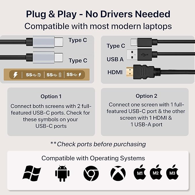 ELK 15.6 Dual Laptop Screen Extender - Laptop Bag &amp Cleaning Kit Included - FHD 1080P IPS - Detachable &amp Adjustable Monitor Extender - with Speakers - Compatible with Mac/Android/Win