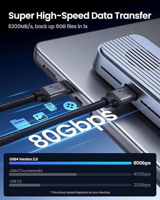 Silkland 80Gbps USB 4 for Thunderbolt 5 Cable 10FT/3M up to 120Gbps Bandwidth for Dual 8K 240W PD 3.1 Charging Braided USB C Video Cable Compatible Thunderbolt 4 MacBook iPhone 17 SSD Dock