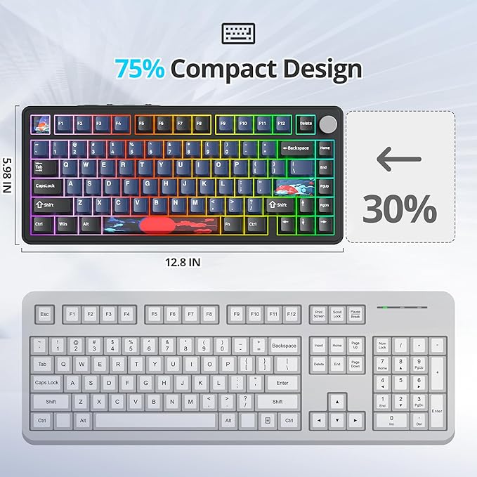 Fogruaden M75 Wireless Creamy 75% Mechanical Gaming Keyboard Hot Swappable Custom RGB Backlit Gasket Pre-lubed Linear White Switches Bluetooth/2.4GHz/USB-C Five-Layer Pad &amp Knob