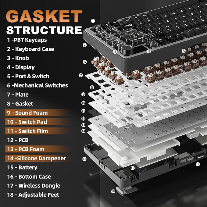 YUNZII B75 PRO MAX QMK/VIA Wireless Mechanical Keyboard75% Layout with Screen and KnobCustom Hot Swap GasketCreamy Pre-lubed SwitchesBluetooth/Type-C/2.4G for Win/Mac (BlackCocoa Cream V2 Switch)