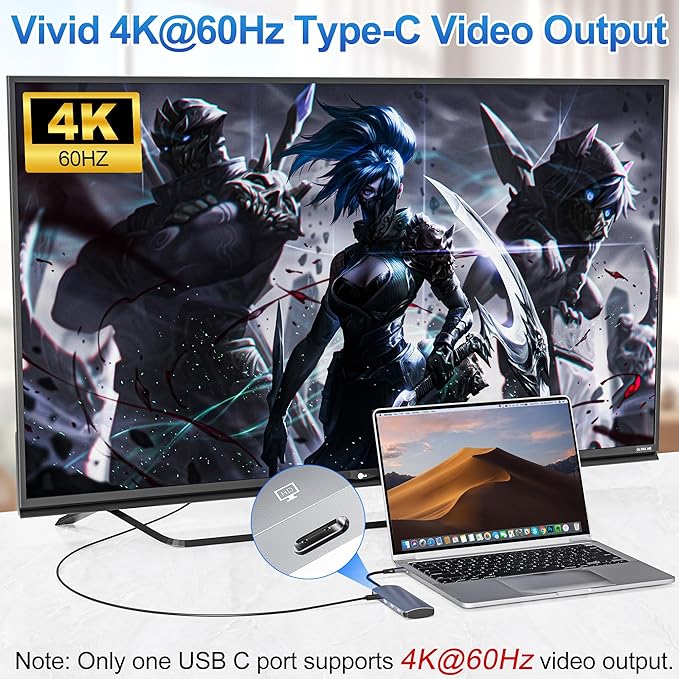 USB C Hub 10Gbps USB C Splitter with 4K@60Hz Video Output 100W Power Delivery Charging Data Transfer USB4 Hub Multiport Adapter for MacBook Pro/Air iPad Pro Mac mini and More Type C Devices