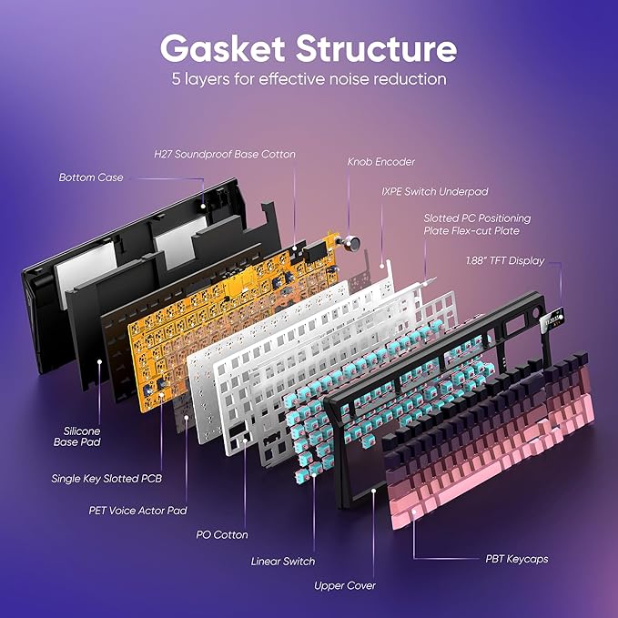 RedThunder K95 Wireless Mechanical KeyboardTFT Screen &amp Knob Trip-Modes Connection Gasket Custom Hot-Swap Keyboard RGB Backlit Pre-lubed Linear Switches Side Printed PBT Keycaps Gradient Pi