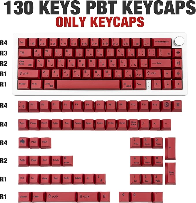 140 Keys PBT Japanese Keycaps Cherry Profile Key Caps DYE-Sub Red Keycap Minimalist Style Customized Keycaps Set Compatible with Cherry MX Switches Mechanical Keyboards