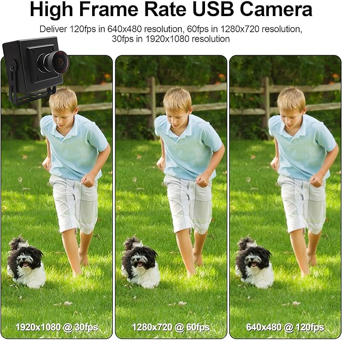 MMlove USB Camera 1080P HD Webcam 170 Degree Wide Angle Fisheye Lens High Frame Rate120fps 60fps 30fps Plug&ampPlay Web Camera for Skype/Zoom/FaceTime/HangoutsPC/Laptop/Raspberry Pi