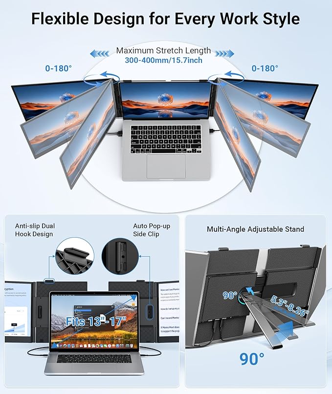 14 Triple Laptop Screen Extender FHD 1080P IPS Ultra-Thin Portable Monitor 2.2lbs Plug &amp Play USB-C/HDMI Travel Monitor for 13”-17” Laptops Compatible with Windows Mac Android Chrome