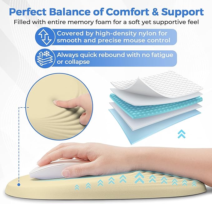 Ergonomic Mouse Pad with Wrist Support Memory Foam Wrist Rest for Pain Relief &amp Carpal Tunnel Non-Slip Base for Office Computer PC Laptop (12x8x1.2inch Light Yellow)