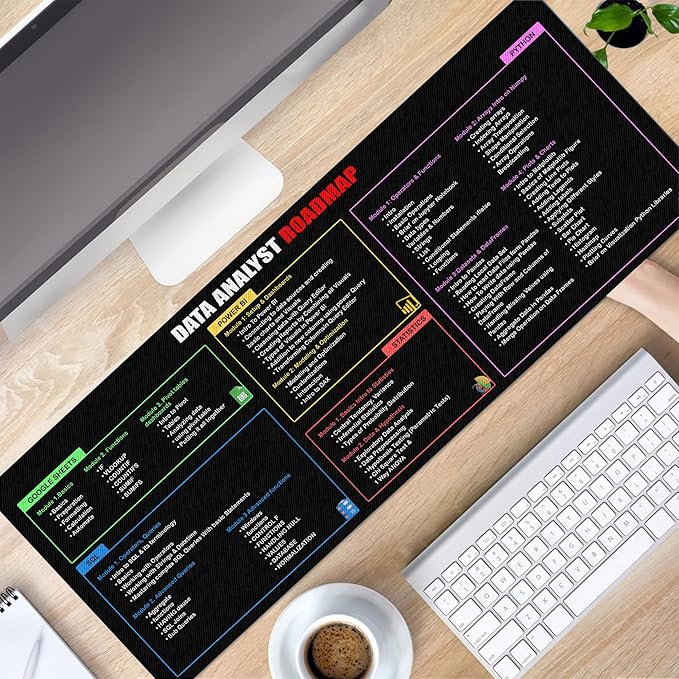Data Analyst Roadmap Mouse Pad – Ultimate Cheat Sheet for SQL Python Power BI &amp More Large Desk Mat for Students &amp Data Enthusiasts Must-Have Computer Accessory for Study Work and Learni