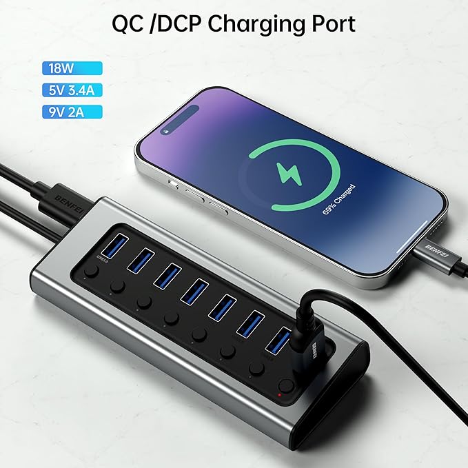 BENFEI 7-Port USB 3.0 Data Hub with BC 1.2 Charging Port 45W GaN Super Fast Charger Dual Type C