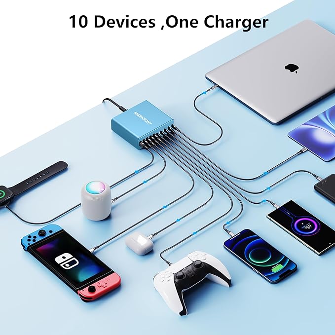 320W USB C Charger Block 10-Port USB C Charging Station GaN III PD 65W PC Laptop Fast Charger Adapter for MacBook Pro/Air DELL iPad iPhone Samsung Galaxy (Light Blue)
