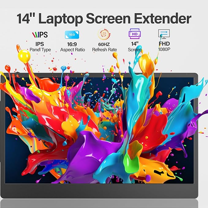 Laptop Screen Extender 14'' FHD 1080P IPS Ultra-Thin Dual/Triple Monitor Display HDMI/USB-C Plug-Play Portable Monitor for Laptop Built-in Speakers(Mac Win Android)