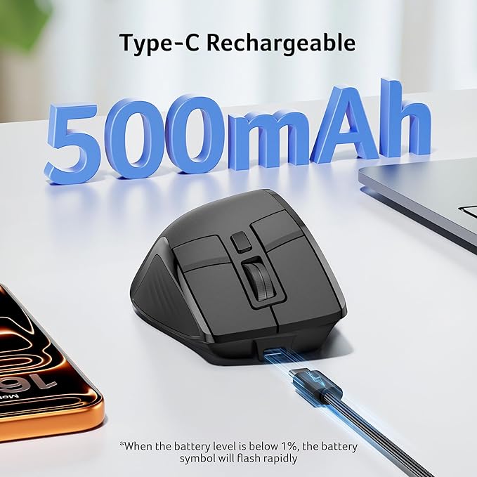 acer Wireless Mouse for Laptop Bluetooth Computer Mouse Ergonomic for 4 Devices(2.4Ghz+BT 5.2+Wired) OLED Screen Rechargeable Mice 5 Programmable Buttons 4000 DPI for MacBook PC Desktop