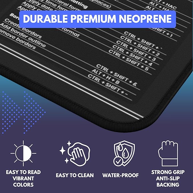 Productivity Desk Mat for Windows – Keyboard Shortcuts Wellness Guide &amp 3-Year Calendar | XL Office Mouse Pad for Excel Word &amp System Commands | Ergonomic Workspace Mat