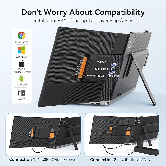 14 Dual Laptop Screen Extender - Ultra Thin Portable Monitor | FHD 1080P USB-C/HDMI Plug &amp Play | Lightweight Travel Display for Mac/Windows (13-17.3 Laptop) | Multi-Tasking Boost for Work &amp