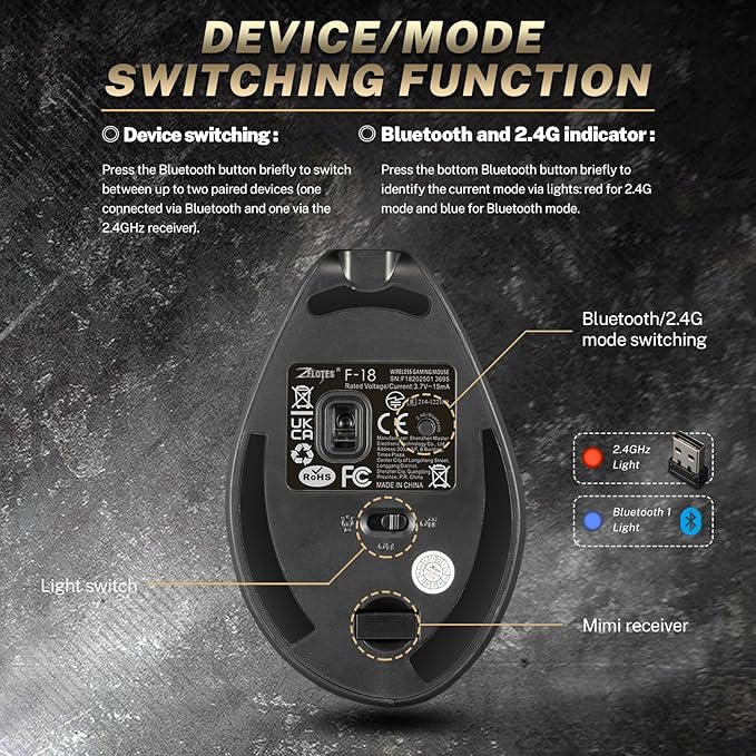 Gaming Mouse with 5 D Rocker Wireless Vertical Mouse with [24000 DPI] [12 Programmable Buttons] Computer Mouse for Gamer/PC/E-Sports/Laptop (Black)