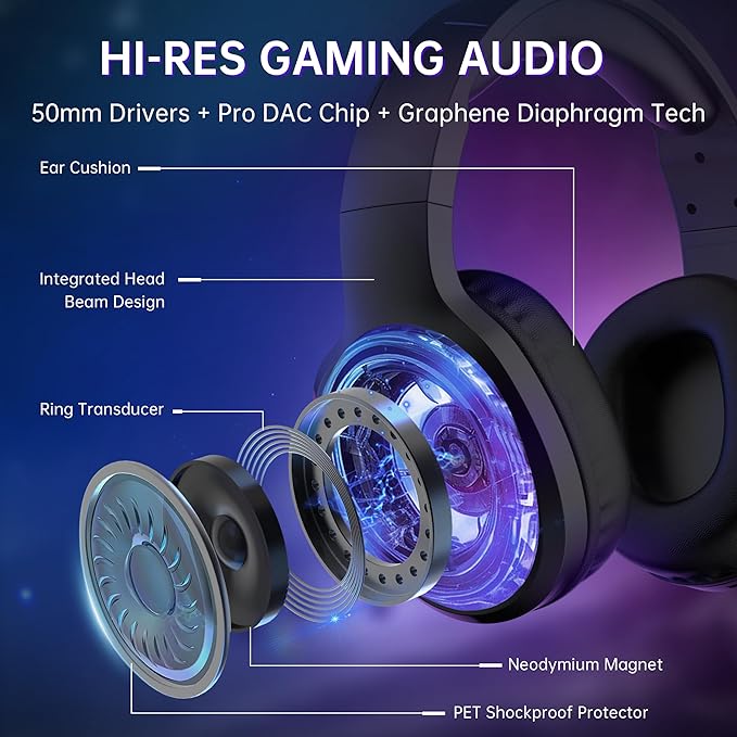 AOC Wireless Gaming Headset Compatible with PS5/4 Nintendo Switch PC Bluetooth 5.4 &amp 2.4GHz Gaming Headphones with Noise Canceling Mic RGB Type-C 20ms Latency 45H 7.1 Virtual Surround- Bla