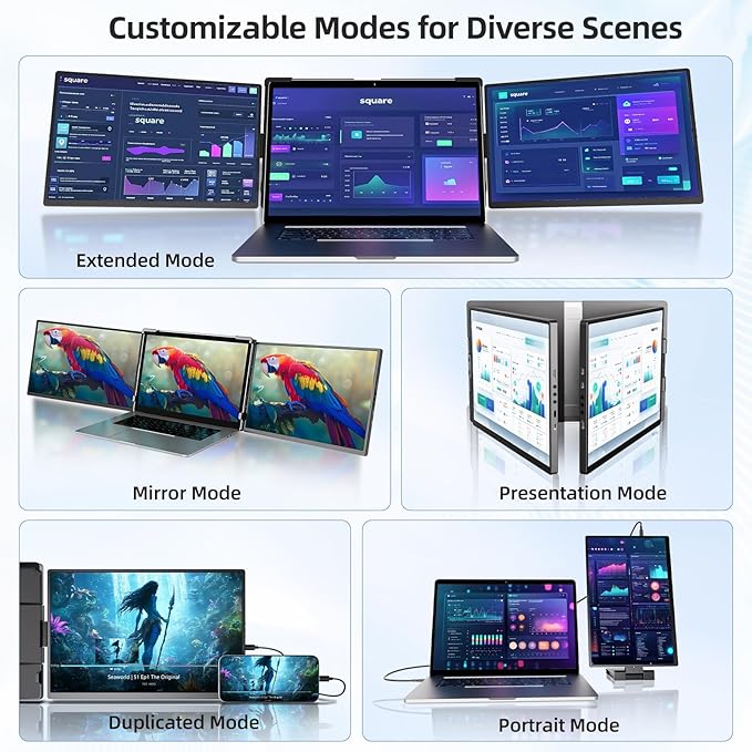 Laptop Screen Extender Monitor Portable - 2.5K Triple Laptop Screen Extender Plug and Play Multiple Screens Extended Fits 13-17.3 Inch Laptops Compatible with Windows Chrome Dex