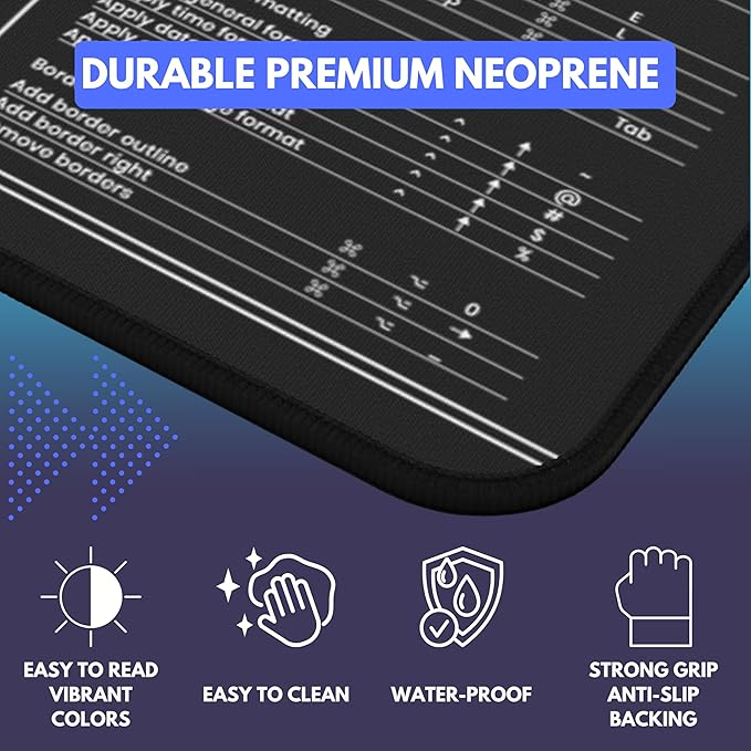 Mac Productivity Desk Mat – Keyboard Shortcuts Wellness Guide &amp 3-Year Calendar | XL Office Mouse Pad for Excel Word &amp macOS Shortcuts | Ergonomic Workspace Mat