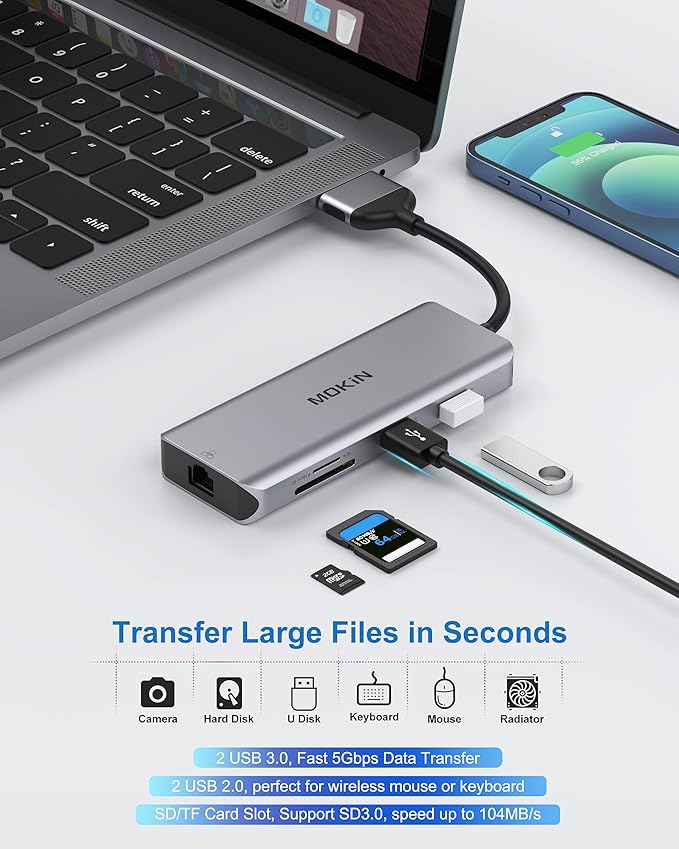 MacBook Pro Docking Station Dual Monitor MacBook Pro HDMI Adapter9 in 1 USB C Adapters for MacBook Pro Air Mac HDMI Dock Dongle Dual USB C to Dual HDMI Ethernet 3USB SD/TF100W PD