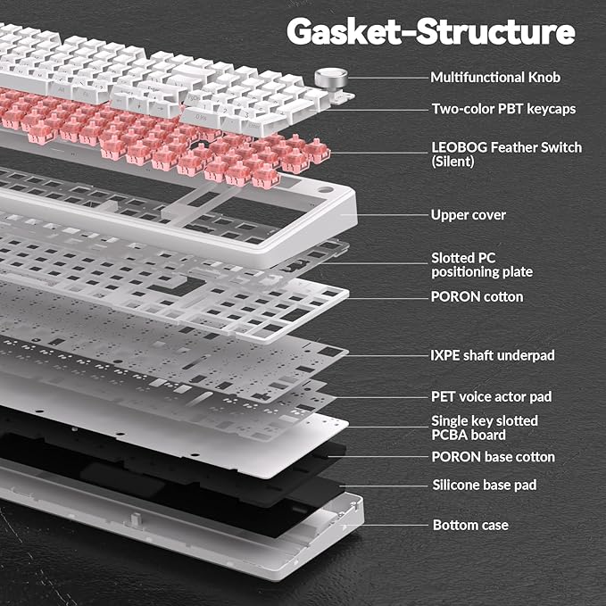 AULA F99 Pro Wireless Mechanical Keyboard-Silent VersionBT5.0/2.4GHz/USB-C Hot Swappable Custom KeyboardGasket StructurePre-lubed Linear Switches RGB Backlit Computer Gaming KeyboardsWhite