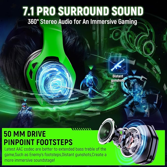 Tatybo Wireless Gaming Headsets for Ps5 Ps4 PC 40H+ Hrs 2.4GHz WiFi Mode &amp Bluetooth 5.3 Wireless Headset