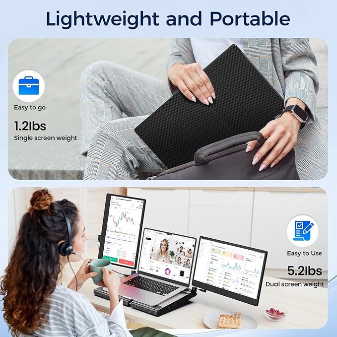 Laptop Screen Extender1080P FHD Portable Monitor with 360°Rotation Detachable Screen Triple Monitor Extender Plug &amp Play Fits Laptops (Mac/Win/Android) (14'' Triple Screen)