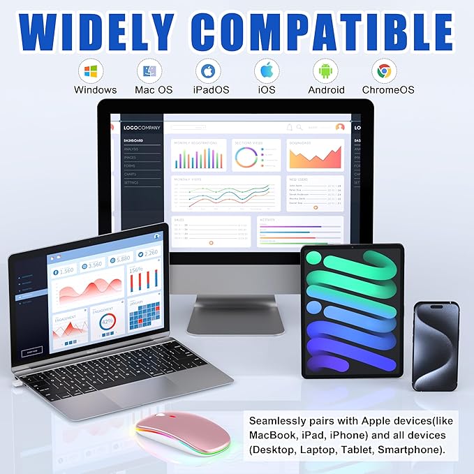 LED Bluetooth Mouse for Laptop/MacBook/iPad - Built-in Mouse Jiggler &amp 4-Mode (Bluetooth 5.2/3.0 &amp 2.4GHz USB-A/C) Rechargeable Silent Mouse Multi-Device Compatible with macOS/iOS/Windows/Andr