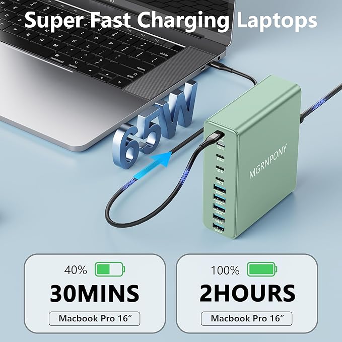 320W USB C Charger Block 10-Port USB C Charging Station GaN III PD 65W PC Laptop Fast Charger Adapter for MacBook Pro/Air DELL iPad iPhone Samsung Galaxy (Green)