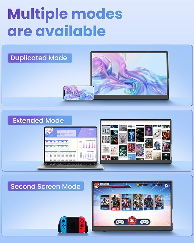 15.6 Wireless Portable Monitor FHD 1080P IPS Travel Monitor for Laptop Built-in G-Sensor Type-C &amp HDMI Foldable Stand PU Protective Case VESA Mount Blue Light Protection