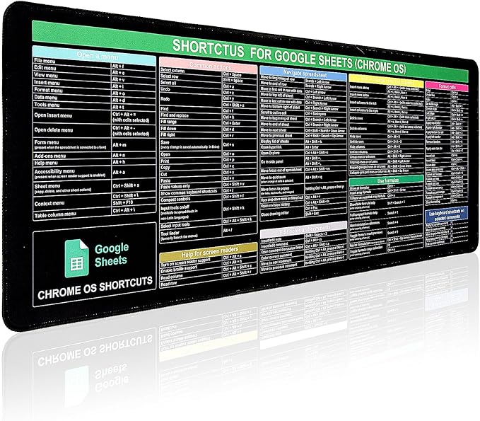 Mouse Pad with Shortcuts for Google Sheets Cheat Sheet Mousepad - Chrome OSLarge Size XL Gaming Pad for Mouse and Keyboard High Definition Printing StitchingWashable Anti Slip