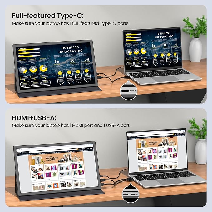 FANGOR 15.6 Inch Portable Monitor FHD 1080P Monitor for Laptop HDR IPS Computer Gaming Display USB-C HDMI Screen Extender with Smart Cover for PC Laptop Phone Mac Xbox PS4/5 Switch Dual Speaker