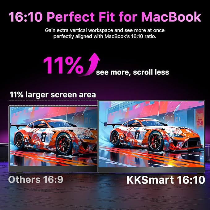 Portable Monitor 16 inch 2.5K QHD 100% sRGB 144Hz Travel Monitor for Laptop MacBook Surface PC Xbox PS5 HDMI USB-C VESA Compatible Built-in Speaker