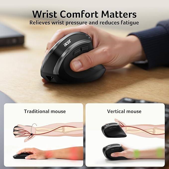 acer Ergonomic Mouse Wireless Vertical Computer Mouse for Office Ergo Mice Rechargeable for Medium to Large Sized Hands 2.4GHz USB Receiver 800/1200/1600 DPI 6 Buttons for Laptop PC and Desktop