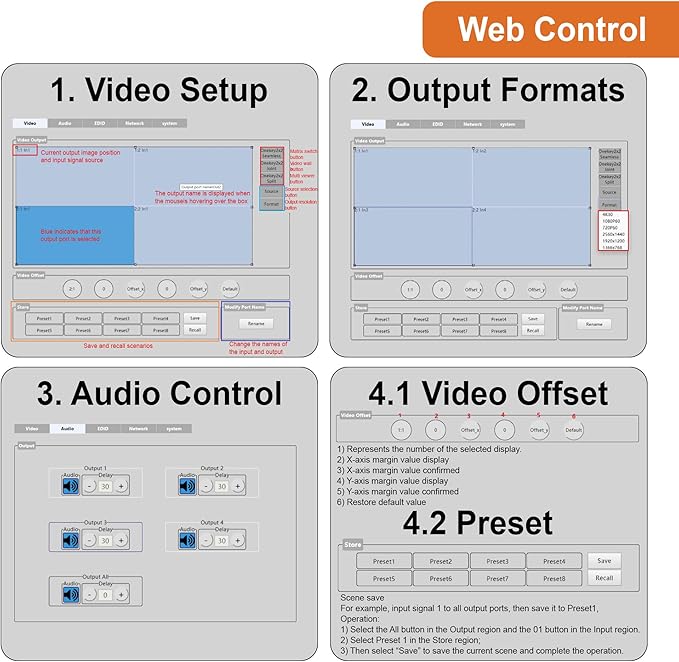 J-Tech Digital 4k 2x2 4K60Hz HDMI Video Wall Controller Multiviewer Seamless Switch Matrix | 4K60Hz Input and 4K30Hz Output Supports HDMI HDCP RS-232 LAN Downscale &amp Upscale Web Control