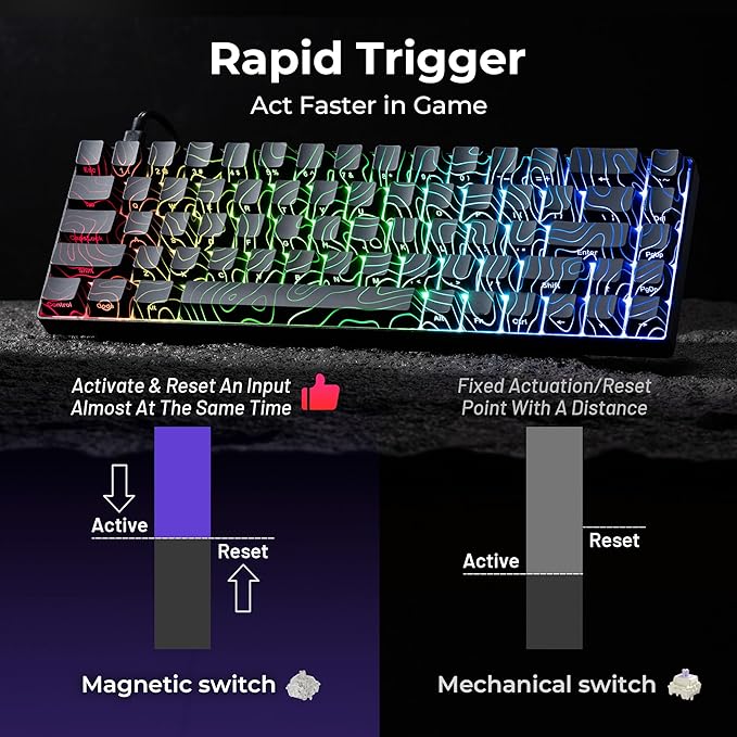 XVX HE68 Max Rapid Trigger Keyboard 60% PercentHall Effect Keyboard with Gateron Magnetic Jade Max SwitchCNC Aluminum Frame Custom Mechanical Key Board for PC/Laptop/Xbox/PS4/PS5 Black Phantom