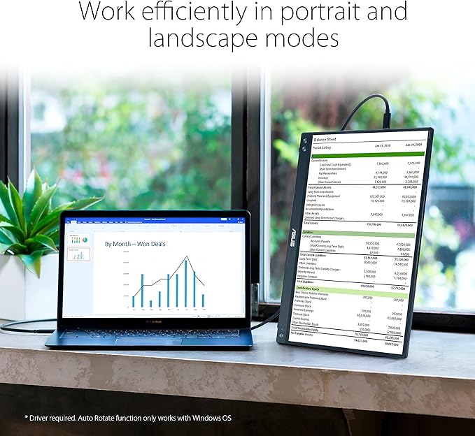 ASUS ZenScreen 15.6” 1080P Portable Monitor (MB16ACVR) - Full HD IPS Eye Care Flicker Free Blue Light Filter Kickstand USB-C Power Delivery for Laptop PC Phone Console