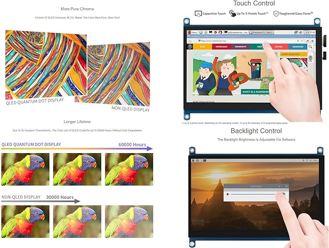 waveshare 7inch QLED Quantum Dot Display 1024×600 Resolution Compatible with Raspberry Pi 5/4B/3B+/3A+/2B/B+/A+/Zero/Zero W/WH/Zero 2W CM3+/4 Supports Windows
