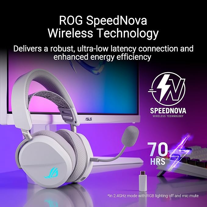 ASUS ROG Pelta Wireless Gaming Headset with Detachable Mic – Tri-Mode (BT 2.4GHz USB-C) 50mm Titanium-Plated Drivers 70Hr Battery Ergonomic Lightweight for PC PS5 PS4 Switch Mobile - White