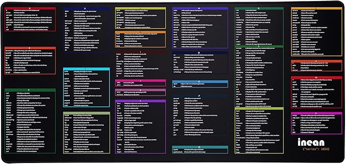 Linux Commands Line Mousepads [Mouse Pad] 90x40cm Over 200 Linux Commands Mouse-pad for Mac OS/Red Hat/Ubuntu/OpenSUSE/Arch/Debian and Other Unix or Linux