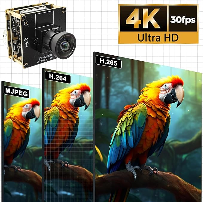 SVPRO HDMI USB Camera 4K Wide Angle Camera Module for Computer Monitor Projector Dual Output Lightburn Camera 2X Digital Zoom Webcam Board H.264 8MP USB2.0 Laser Engraver Camera120° Distortion-Free