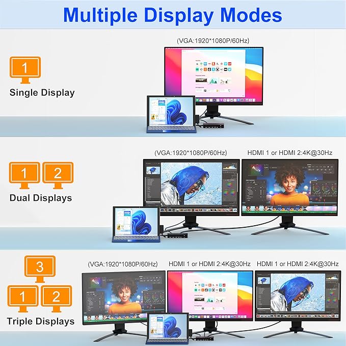 Surface Docking Station Triple Display Dual 4K HDMI &amp VGA 12-in-1 Surface Pro Dock for Microsoft Surface Pro 11/10/9/8/7/6/5/4/3 Surface Laptop 7/6/5/4 Surface Go/Book/Laptop Go