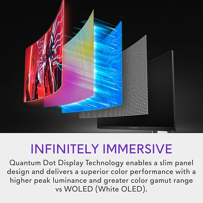 Alienware AW3423DW Curved Gaming Monitor 34.18 inch Quantom Dot-OLED 1800R Display 3440x1440 Pixels at 175Hz True 0.1ms Gray-to-Gray 1M:1 Contrast Ratio 1.07 Billions Colors - Lunar Light