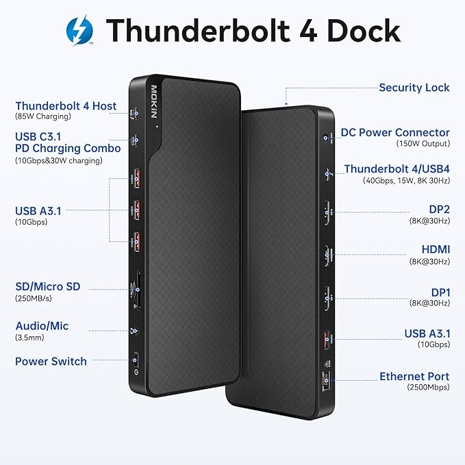 MOKiN Thunderbolt 4 Dock - 16 Ports Laptop Docking Station Dual Monitor for MacBook Docking Station 3 Monitors for Windows with 150W DC PowerTB4 Cable2.5 Gigabit Ethernet（Thunderbolt™ Certified）