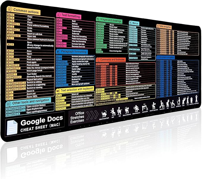 Google Docs Cheat Sheet Mouse Pad Large Mousepad for Google Docs Shortcuts Extended Gaming Pad for Mouse and Keyboard High Definition Printing StitchingWashable Anti Slip (MAC)