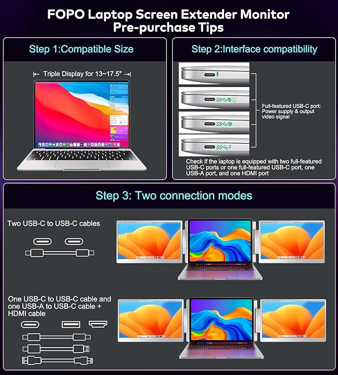 FOPO Laptop Screen Extender 16- 1200P 16:10 FHD Triple Monitor for 12~18.5 Portable Monitor for Laptop with HDMI and USB-C Connectivity for MacBooks(NOT M1 M2 M3)/Wins Chrome Surface