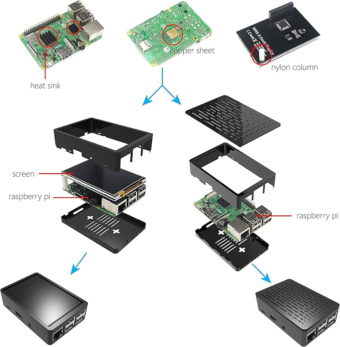 for Raspberry Pi 3 B+ 3.5 inch Touch Screen with Case 320x480 Pixel Monitor TFT LCD Game Display [Support Raspbian Ubuntu Kali RetroPie System]