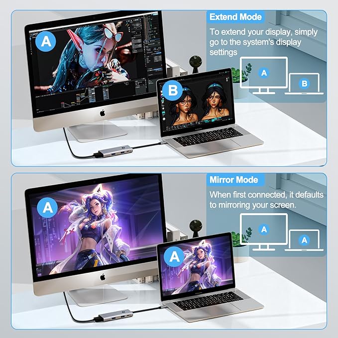 USB C Hub 6-in-1 with 4K@60Hz HDMI 2 USB-C &amp 2 USB-A 10Gbps Ports Privacy Button 100W PD – Dual USB C Dongle for Mac Laptops Tablets Windows Laptops and More USB-C Devices