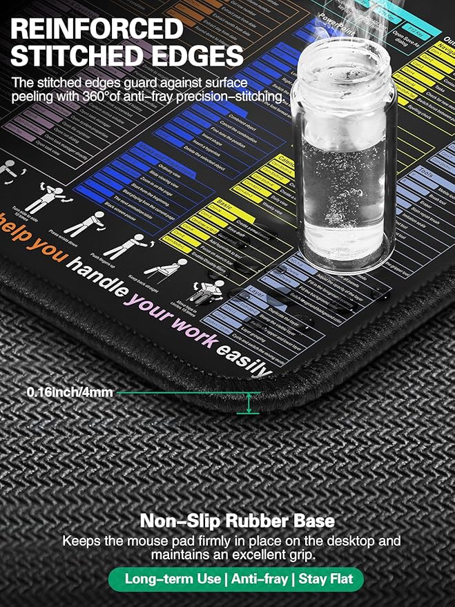 Mouse Pad with Foldable Phone Holder Wireless Charging Desk Mat with Excel Shortcut Keys 31.5x15.8 Large Mousepad with Superior Micro-Weave Cloth XXL Desk Pad Non-Slip Waterproof
